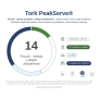 Mini zásobník na nadväzujúce papierové utierky na ruky Tork PeakServe, čierny H5