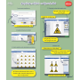 Etikety univerzálne 210x297mm Avery A4 25+5 hárkov