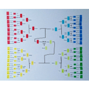 Záložky Post-it Index široké 25,4x43,2 modrá