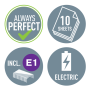 Elektrická zošívačka Leitz New NeXXt WOW 5566 purpurová